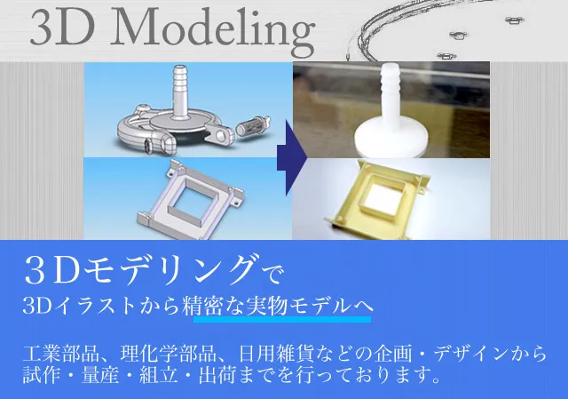 模型製作用品 歯科技工 モリタ製作所PAL 切削工具 模型製作用
